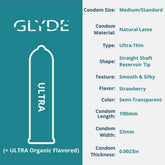 An image featuring a product description for Glyde Organic "Blueberry" Flavored vegan condoms 🫐. Details include: medium/standard size, natural latex material, ultra-thin type, straight shaft reservoir tip shape, smooth & silky texture, blueberry flavor, semi-transparent color, 190mm length, 53mm width, and 0.0023in thickness.